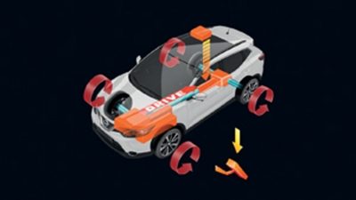 NISSAN ALL MODE 4X4-I